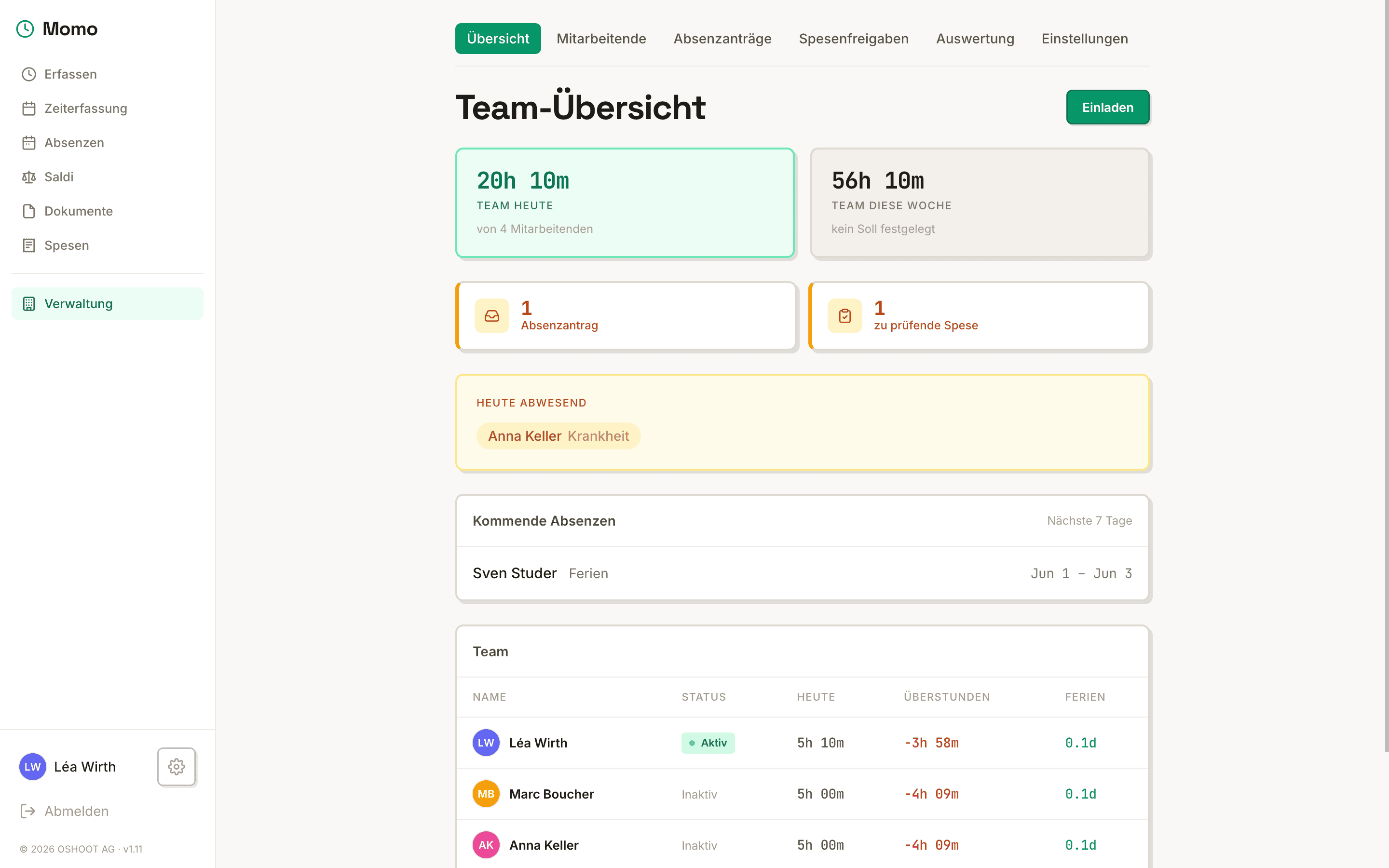 Momo Team-Übersicht (Admin) — KPIs, kommende Absenzen und Mitglieder-Status