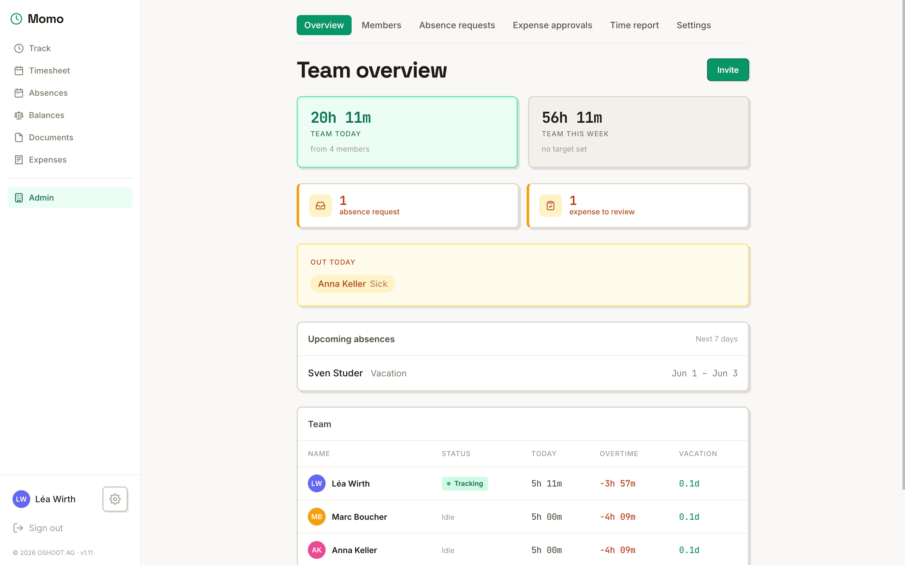 Momo admin Team Overview — KPIs, upcoming absences and member status