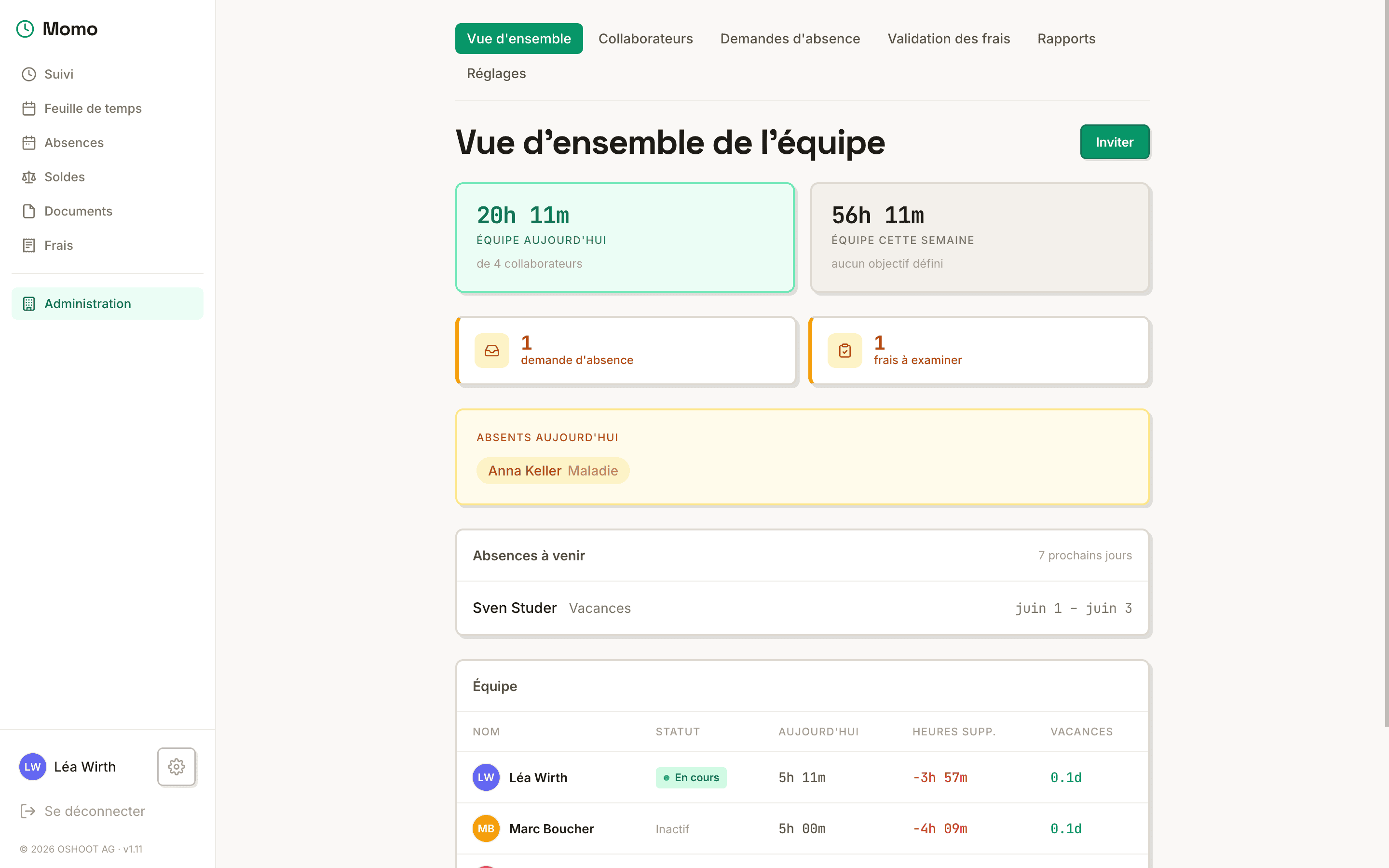 Tableau de bord d'équipe (admin) — indicateurs, absences à venir et statut des membres