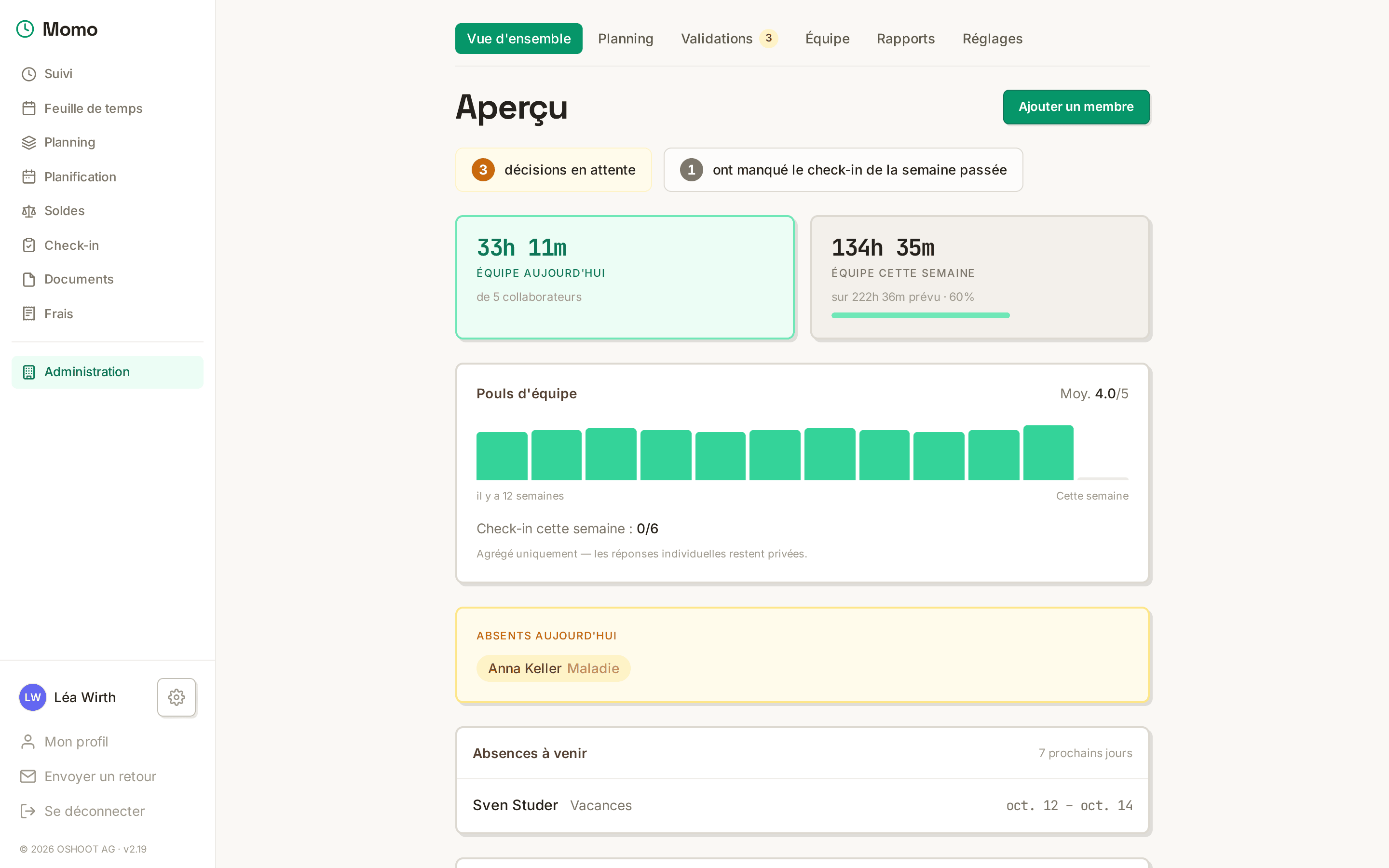 Vue d'ensemble admin de Momo — indicateurs, signaux et absences à venir